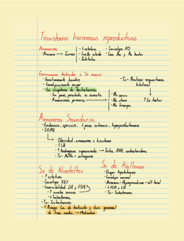 Transtorno-en-Hormonas-Reproductivas.pdf