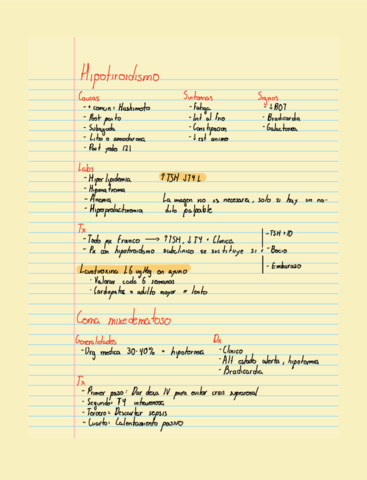 Hipotiroidismo.pdf