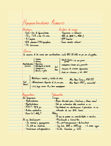 Hiperparatiroidismo-Primario-.pdf