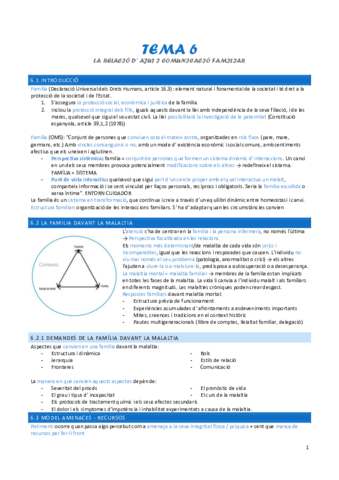 Tema-6-la-relacio-dajut-i-comunicacio-familiar.pdf