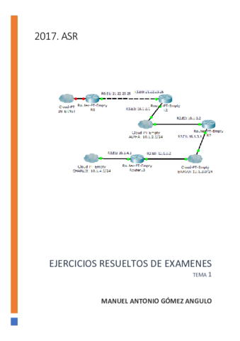 Tema 1 Asr resueltos examenes completo.pdf