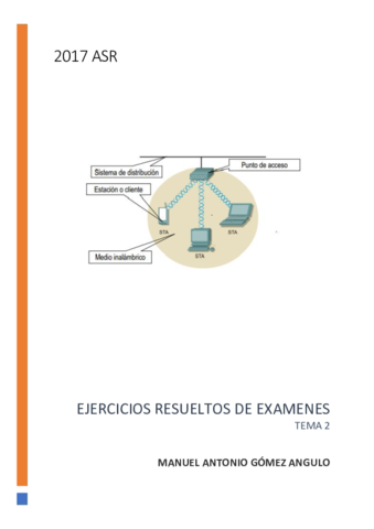 Tema 2 Asr resueltos examenes completo.pdf
