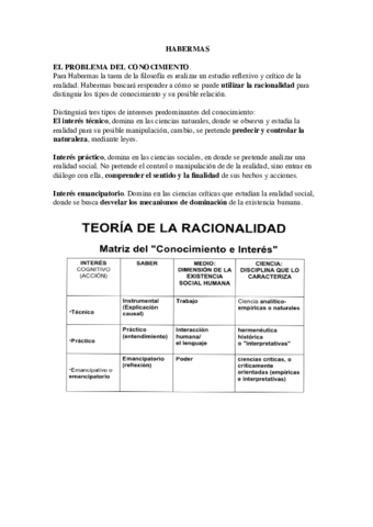 La-filosofia-de-Habermas.pdf