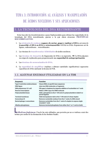 Biologia-Molecular-Tema-3-Introduccion-al-analisis-y-manipulacion-de-acidos-nucleicos-y-sus-aplicaciones.pdf