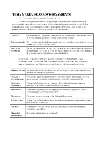 Tema-7-Area-de-aprovisionamiento.pdf