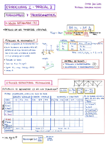 FORMULARIO-PARCIAL-2-ESTRU-1.pdf