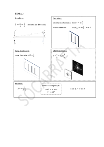 Formulari-Optica-pt.pdf