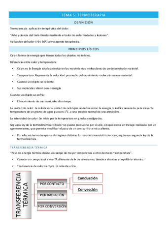 TEMA-5.pdf