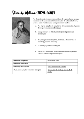 Tirso-de-Molina-Calderon-de-la-Barca-Lope-de-Vega.pdf
