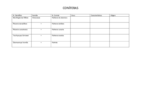 listado-palmeras.pdf