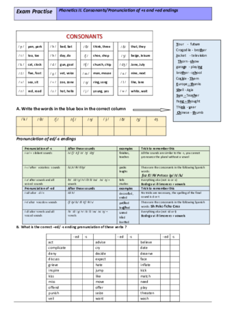 PHONETICS-CONSONANTS-.pdf