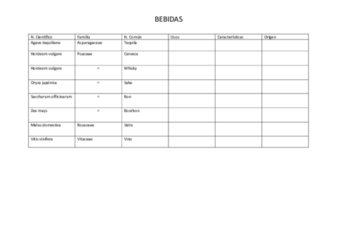 listado-bebidas.pdf