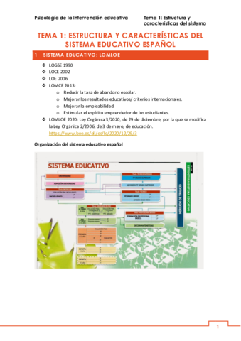 Tema-1-Estructura-y-caracteristicas-del-sistema-educativo-espanol.pdf