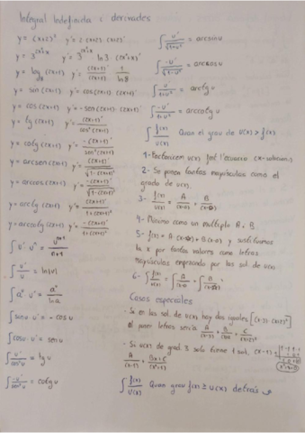 Derivadas-y-Integrales-definidas.pdf