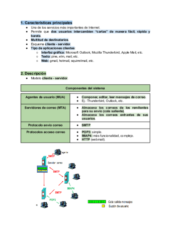Tema-9-Correo-electronico.pdf