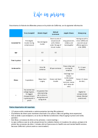 Resumen-examen-ingles-.pdf