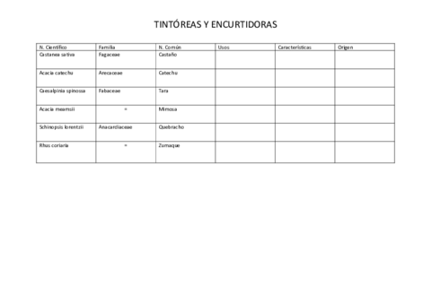 listado-tintoreas-y-encurtidoras.pdf