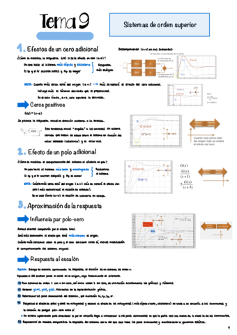 Tema-9-Sistemas-De-Orden-Superior-.pdf