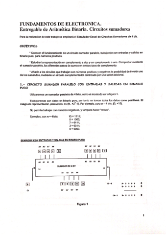 Atitmeticabinaria.pdf