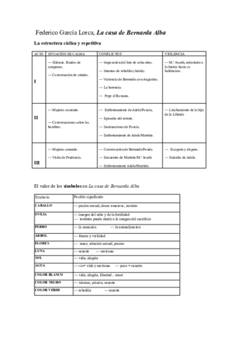 Estructura-y-simbolos.pdf