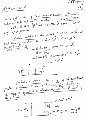 Photonics-GIF2122Second-PartialSolution.pdf