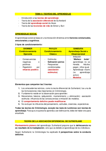 Temario-parcial-2.pdf