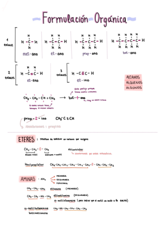 Formulación orgánica