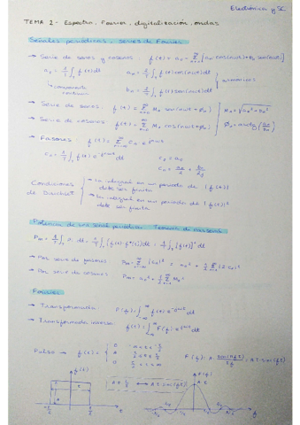 Espectro-Fourier-digitalizacion-ondas-ESC.pdf