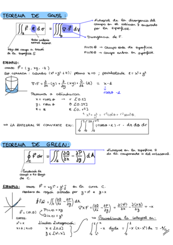 RESUMEN-TEORIA-Y-EJEMPLOS-SEGUNDO-PARCIAL.pdf