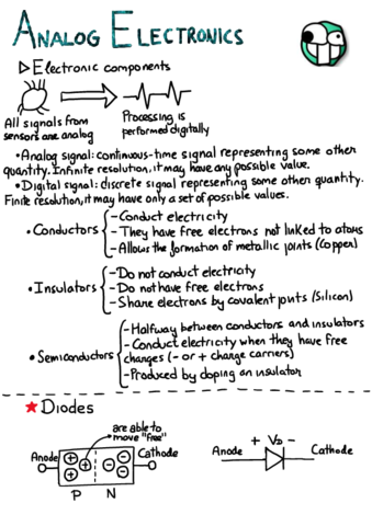 Electronics-Amplifiers.pdf