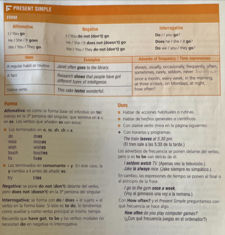 Tiempos-verbales.pdf