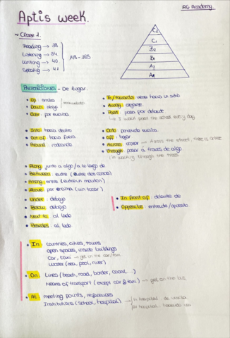APRIS-Week.pdf