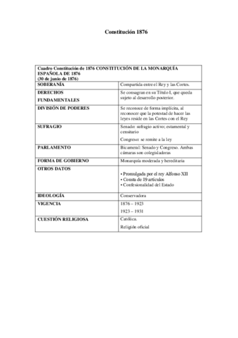 Constitucion-1876.pdf