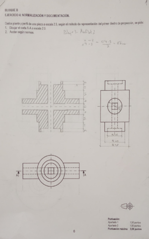 Normalizacion-y-documentacion-1-3.pdf