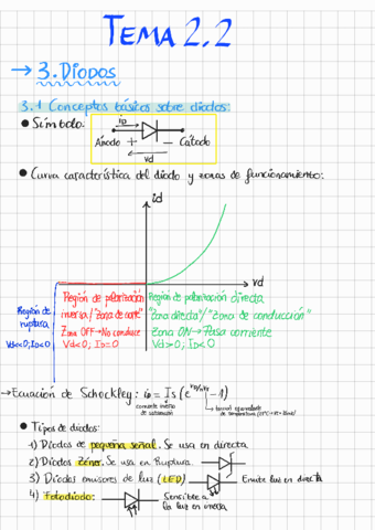 Diodos.pdf