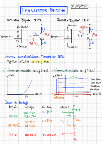 Transistores-Bipolares-.pdf