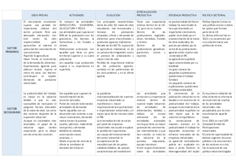 resumen-tema-7c.pdf