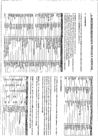 Listademorfemasderivativos3.pdf