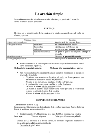La-oracion-simple.pdf