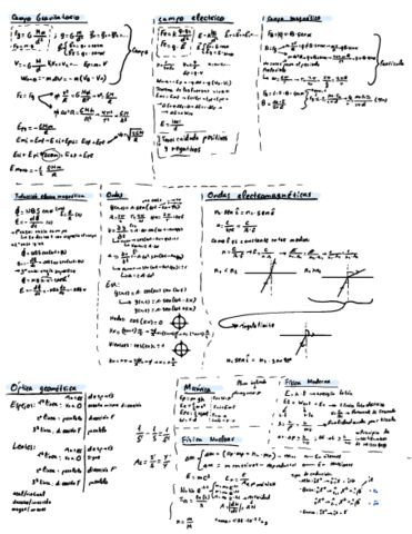 Formulas-2-bach.pdf