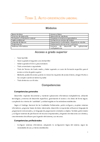 ApuntesFOLTemas1al4gradosuperiordam.pdf