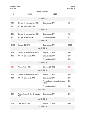 LIBRO-DIARIO-EJER-2.pdf