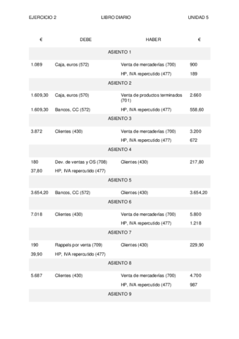 EJER-2-UD-5-LIBRO-DIARIO.pdf