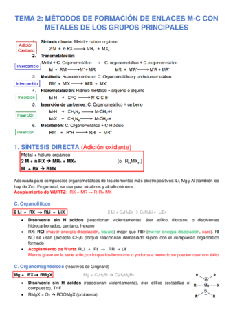 ATEMA-2Enlacesmetalcarbonogruposprincipales.pdf