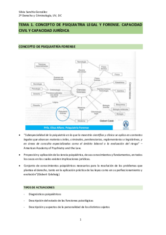 TODO-PSIQUIATRIA-.pdf