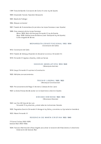 Linea-del-tiempo.pdf