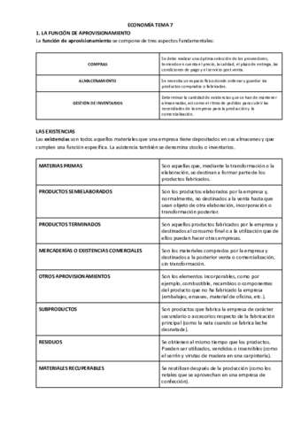 TEMA-7-ECO.pdf