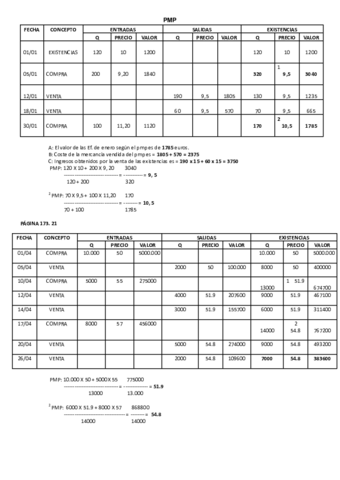 PRACTICA-PMP-TEMA-7.pdf