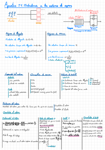 Apuntes-Redtel-2o-parcial.pdf