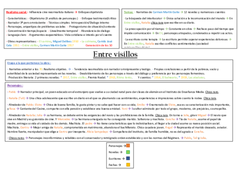 Entre-visilllos.pdf